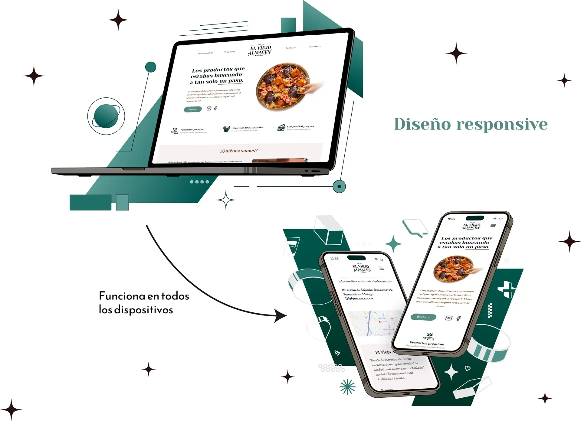 Diseño responsive de El Viejo Almacén en portátiles y móviles