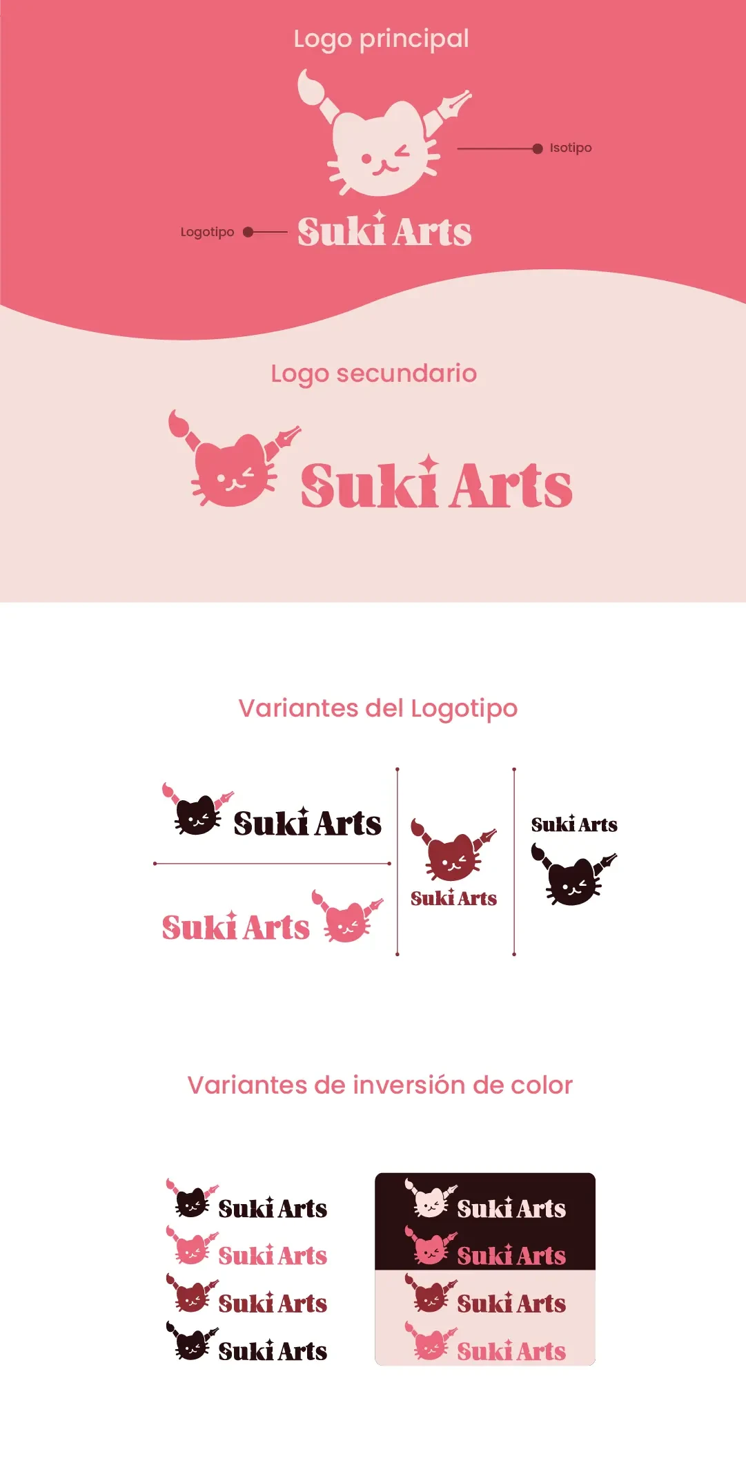 Desglose del logotipo principal y secundario de Suki Arts