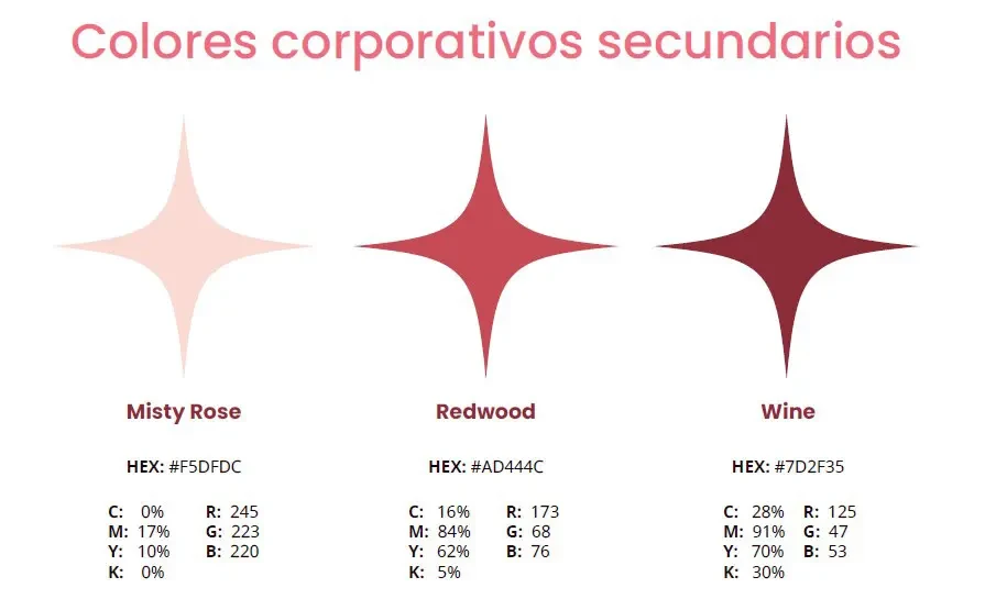 Variantes de inversión de color del logotipo